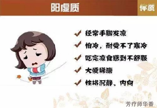 不孕不育怎么办？华香老师调理肾虚不孕案例