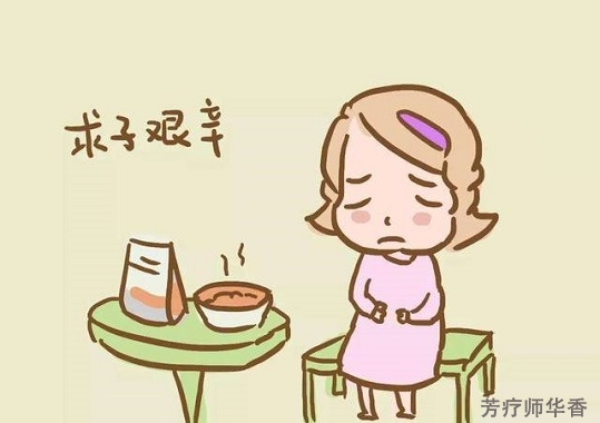 不孕不育怎么办？华香老师调理肾虚不孕案例